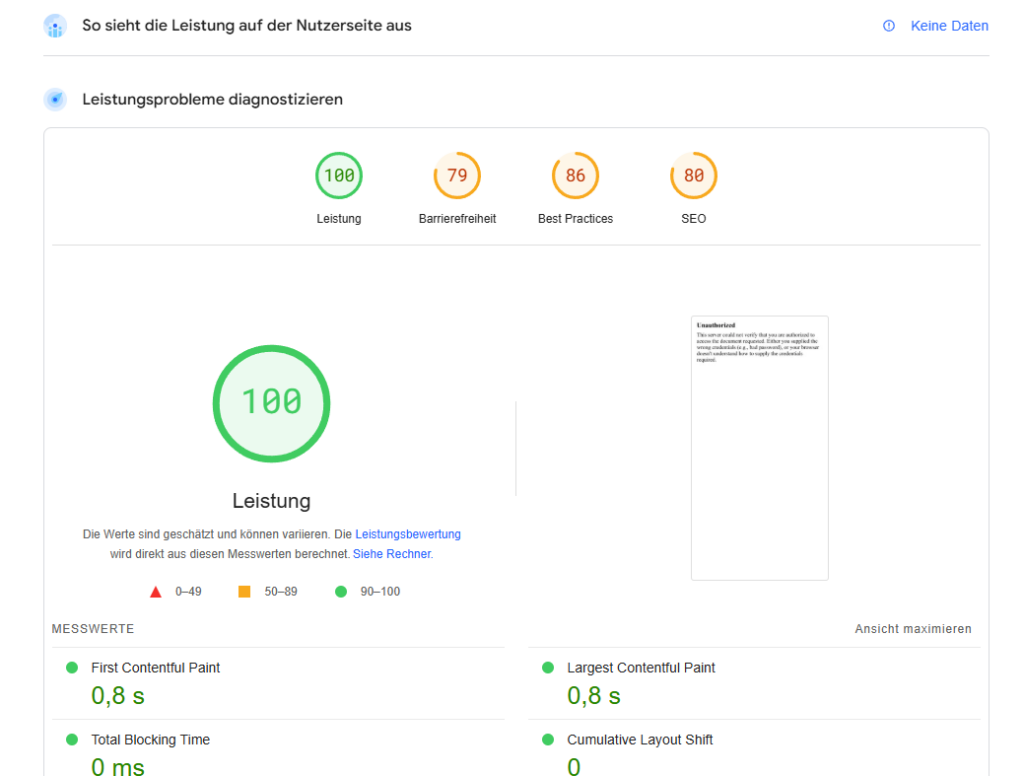 Lighthouse Chrome-Erweiterungen