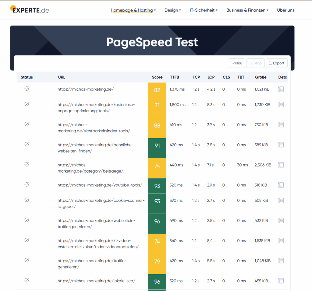 Speedtest für Webseiten